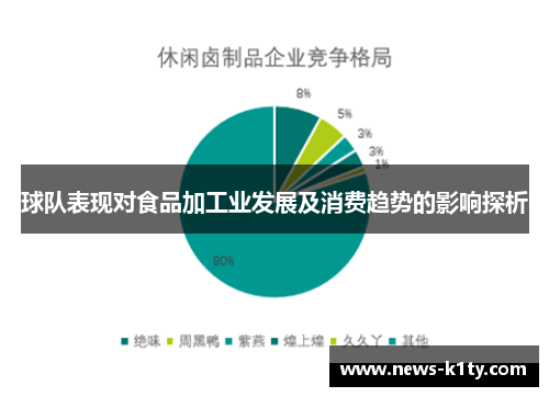 球队表现对食品加工业发展及消费趋势的影响探析