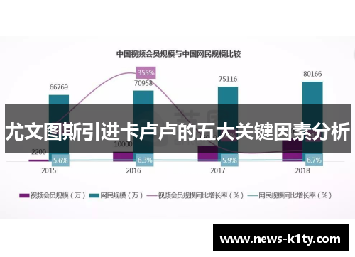 尤文图斯引进卡卢卢的五大关键因素分析