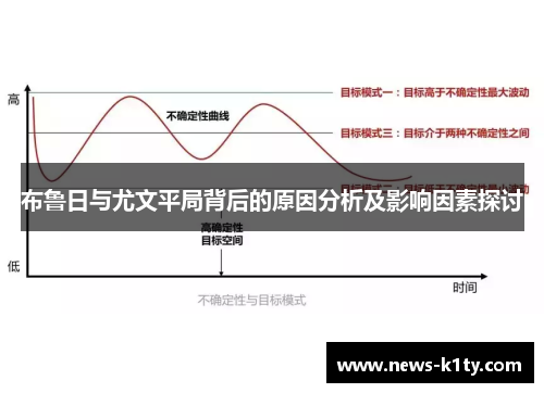 布鲁日与尤文平局背后的原因分析及影响因素探讨