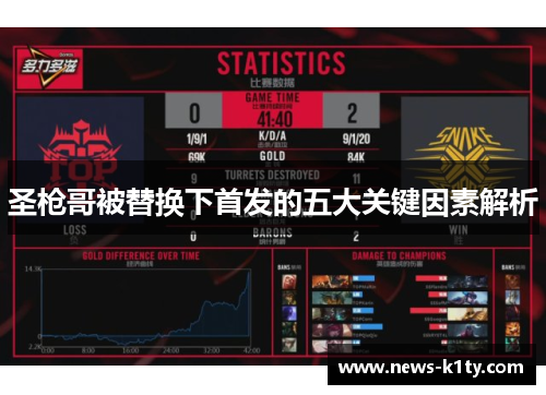 圣枪哥被替换下首发的五大关键因素解析