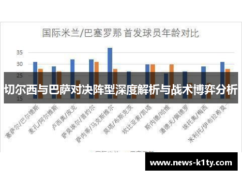 切尔西与巴萨对决阵型深度解析与战术博弈分析
