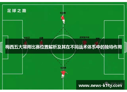 梅西五大常用比赛位置解析及其在不同战术体系中的独特作用