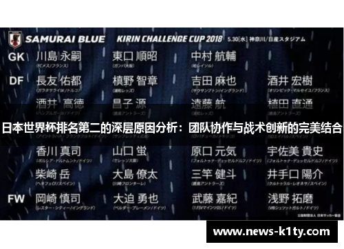 日本世界杯排名第二的深层原因分析：团队协作与战术创新的完美结合
